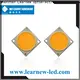 Learnew practical grow led for business for stage light 1