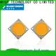 Learnew cob grow light kit series bulk production 1