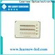 Learnew cob led grow light kit inquire now for stage light 1