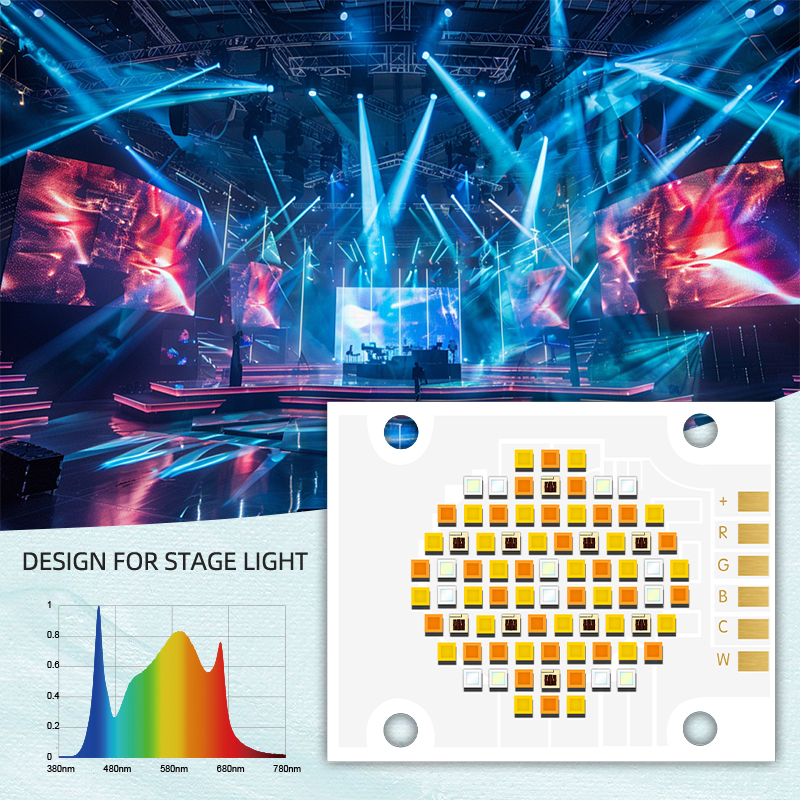 RGBWC Five Color 180W High CRI 95 LED COB Chip 40X50MM LED Chip for Stage Light/ Flash Light/Photography lights 6