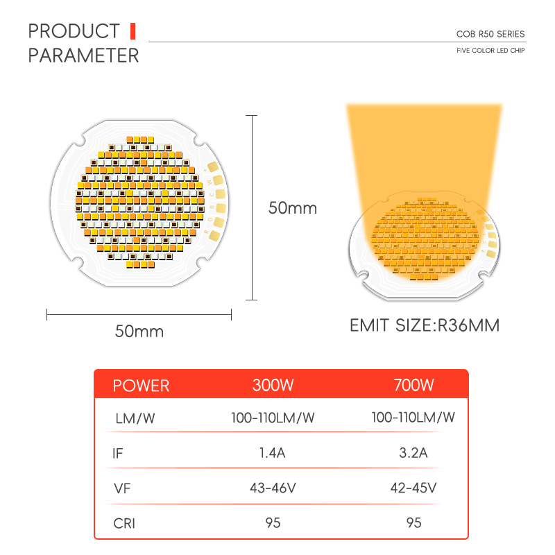 36mm Round RGBW RGBWW 300W 700W Smart LED Chips COB R50 50*50 High Brightness 110LM/W 110LM/W Leds 5-in-1 Magic Color 1W Power 3