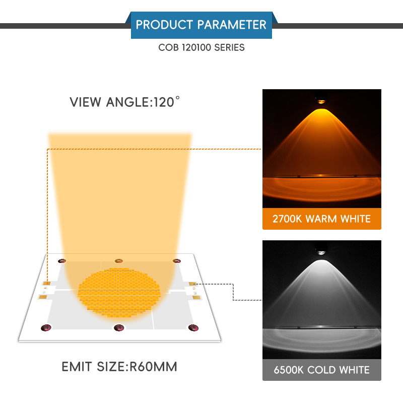 High Power 1200W CRI>95 6500K Copper Board Good Heat Dissipation Led Cob Chip Used in Photography Light/ Video Light 8