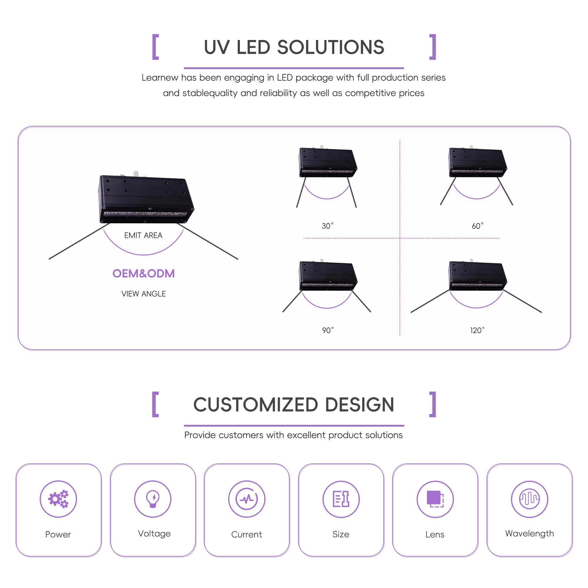 M920 Modul Wasserdichtes LED-Modul Wasserdesinfektions-LED-Modul 6