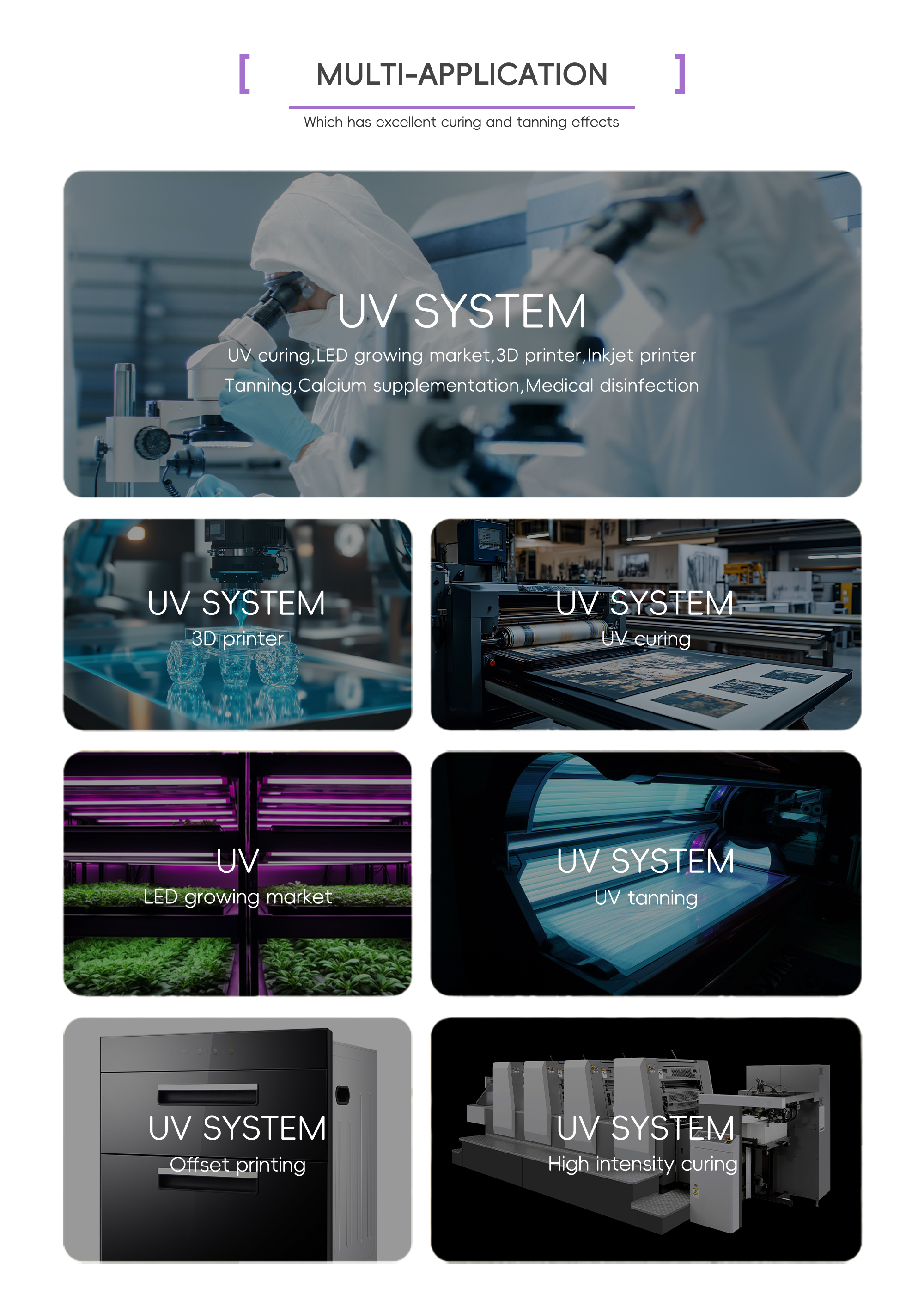M920 Modul Wasserdichtes LED-Modul Wasserdesinfektions-LED-Modul 7