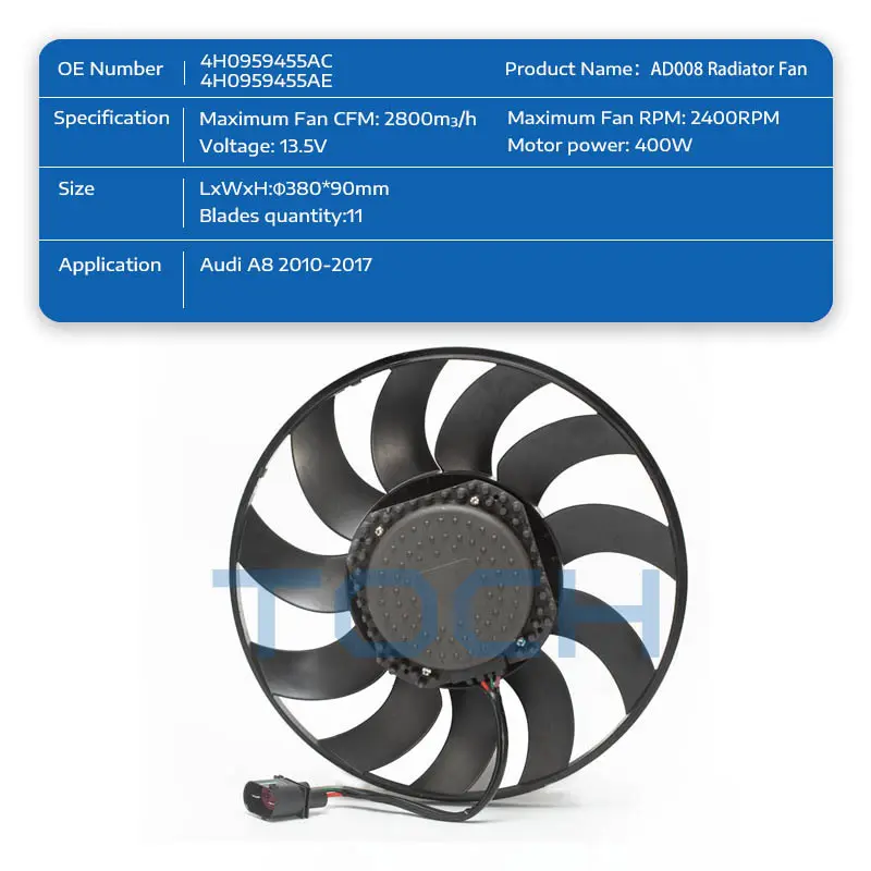 TOCH top engine cooling fan suppliers for sale 2