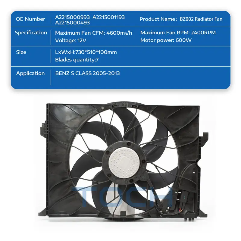 TOCH radiator cooling fan factory for car 2