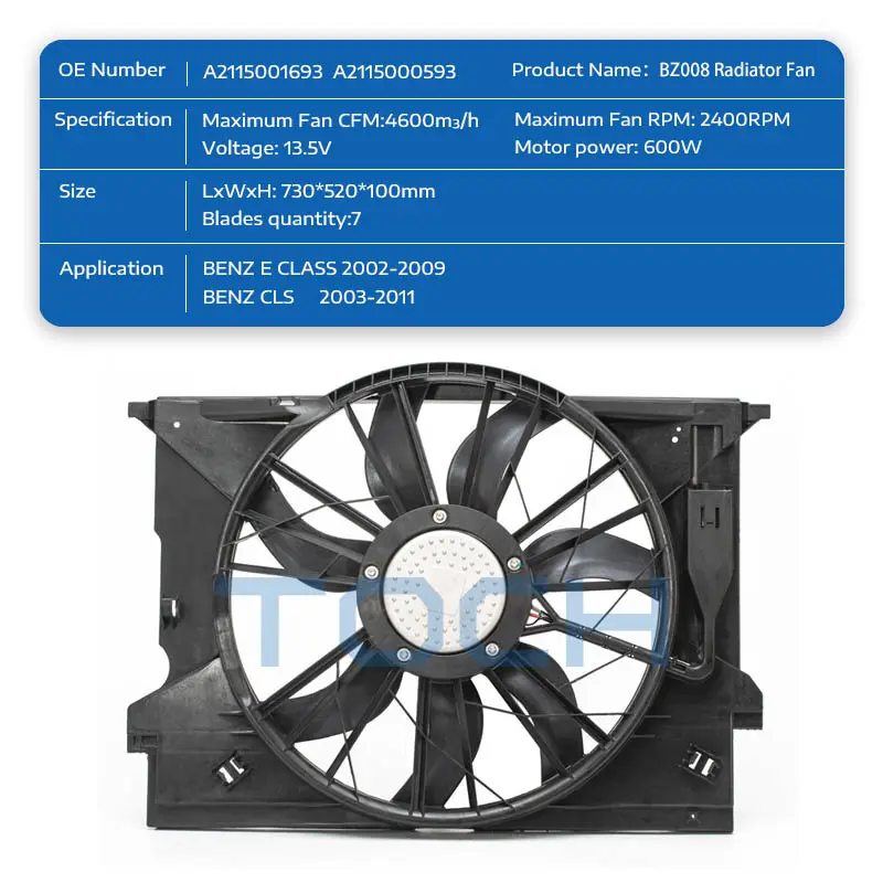 TOCH radiator fan assembly company for engine 2