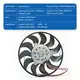 TOCH car radiator fan company for audi 2