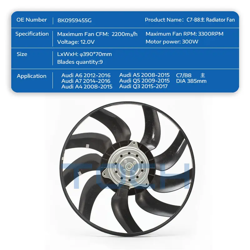 high-quality brushless radiator fan assembly for business for sale 2