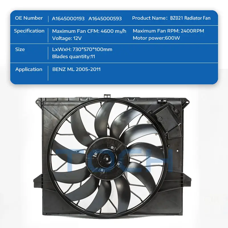latest radiator fan assembly manufacturers for engine1 2