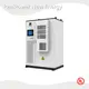 Custom Lithium Factory Direct Supply 1