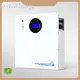 Good Selling Wall Mount Battery Box Wall Mount Battery Box Company 1