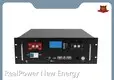 RealPower New Energy Rack Mount Solar Battery Rack Mount Solar Batterymanufacturing 1