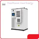 Custom Lithium Wholesale - RealPower New Energy 1