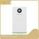 Good Selling Wheeled Battery Chargers Automotive Wheeled Battery Chargers Automotive Company 1