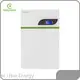 Wall Mounted Lithium Battery - Bulk Production - RealPower New Energy 1
