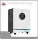 Oem & Odmall in One Battery and Inverter Bulk Buy 1