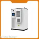 Hot Selling Custom Lithium Factory for House 1