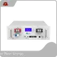 Professional Lithium Ion Battery Suppliers Lithium Ion Battery Suppliers Company 1