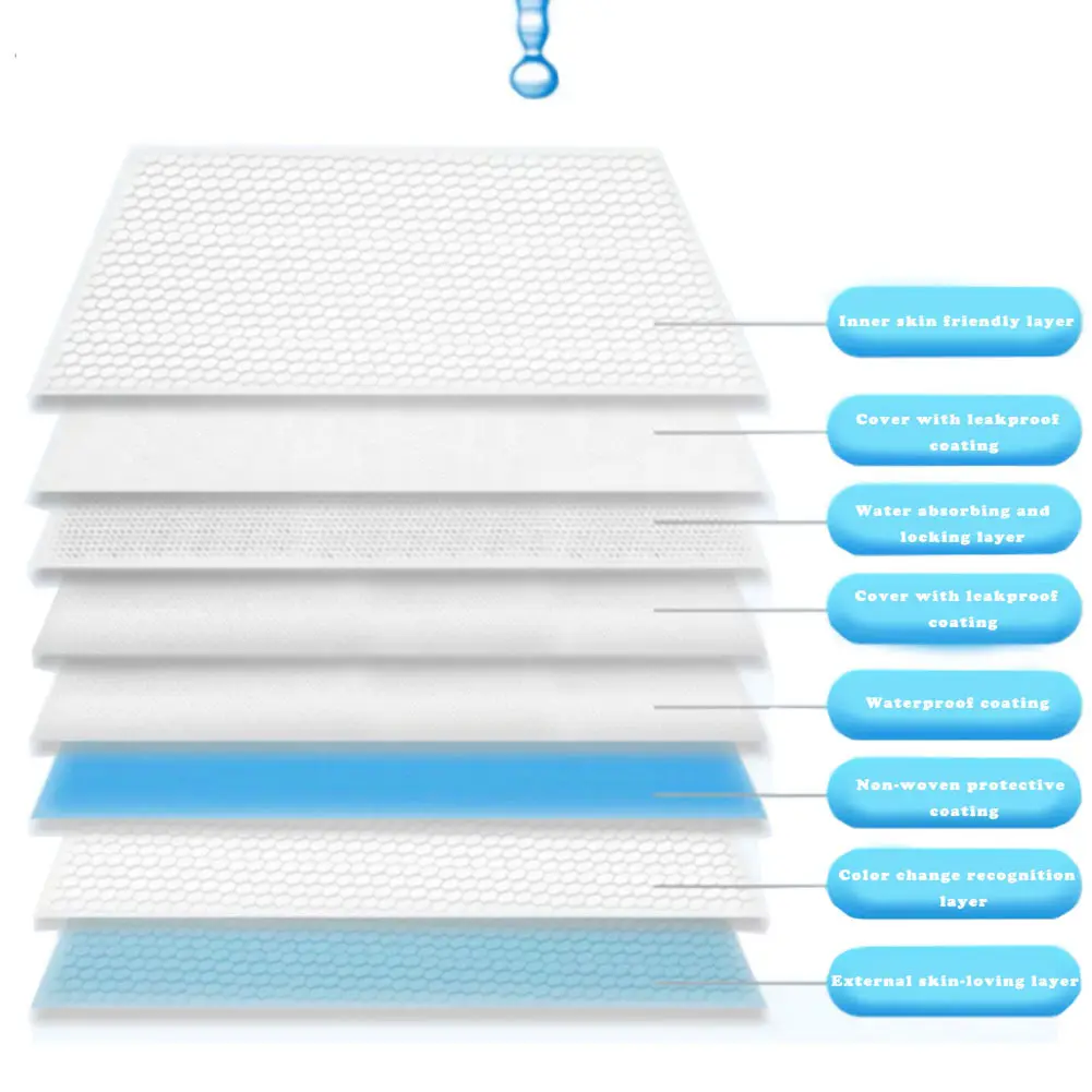 good selling pull up for baby suppliers for children 5