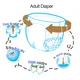 high-quality adult pull up diapers suppliers for business1 3