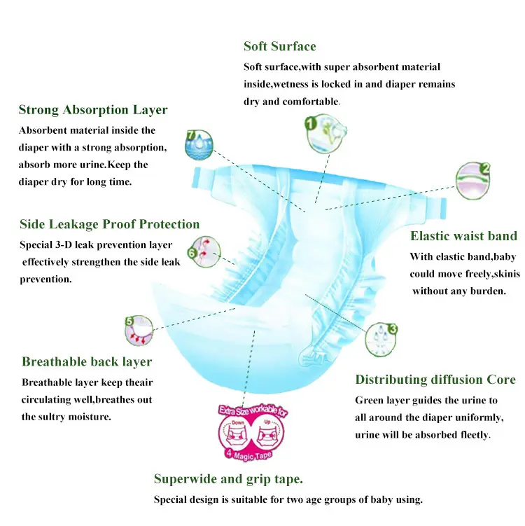 V-Care high-quality best newborn nappies factory for sleeping 6