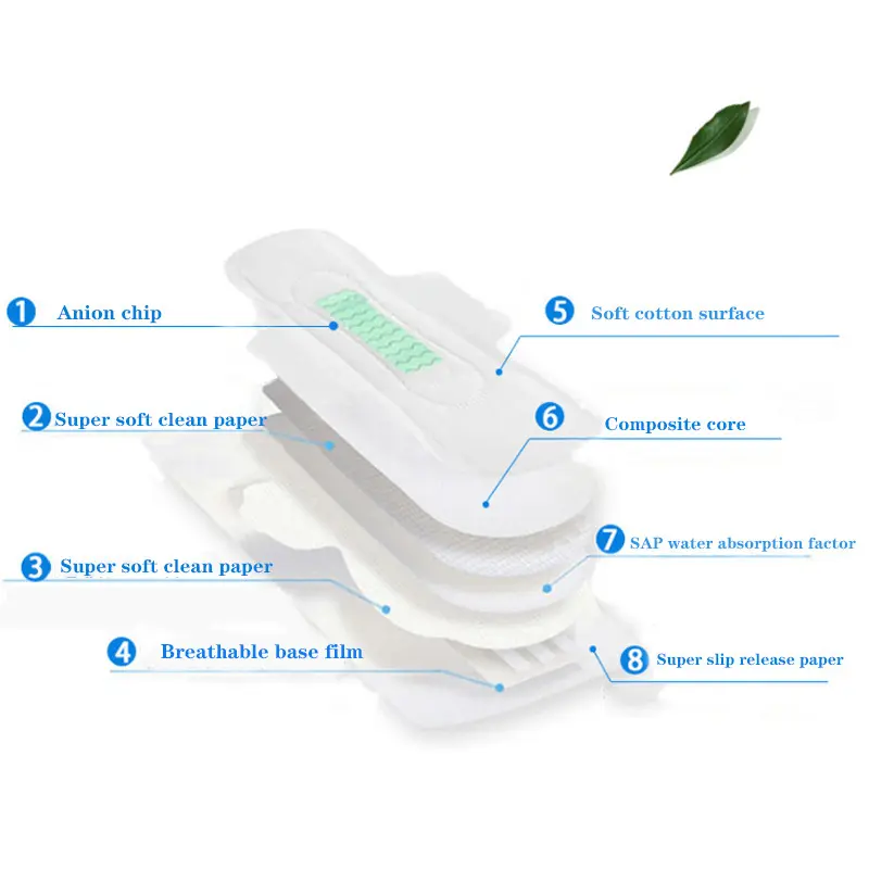 V-Care sanitary napkins company for sale 4