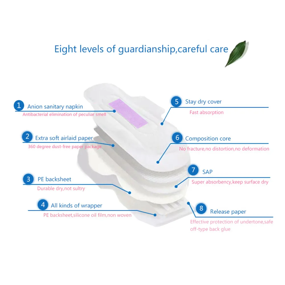 night best sanitary pads suppliers for sale 4