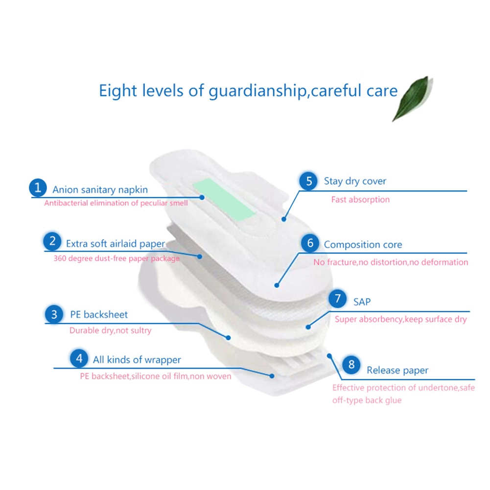 High Quality Cheap Price Sanitary Napkin Manufacturer 1
