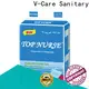 V-Care fast delivery underpad sheet factory for nursing 1