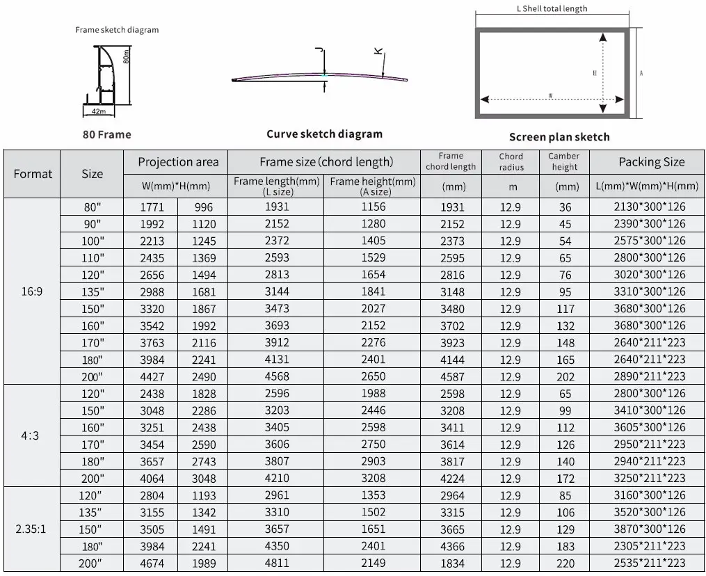 XY Screens Home Entertainment Curved Projector Screens factory price for household 5
