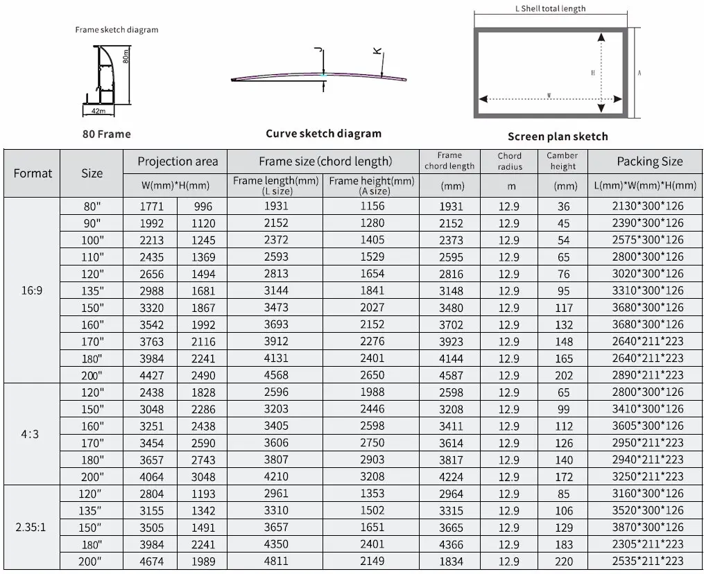 thin curved home theater screen personalized for household 5