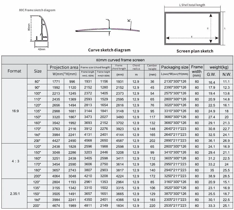 mini curved projector screen supplier for household 7