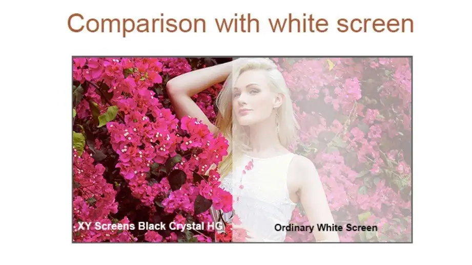 light rejecting Ambient Light Rejecting Projector Screen wholesale for indoors 6