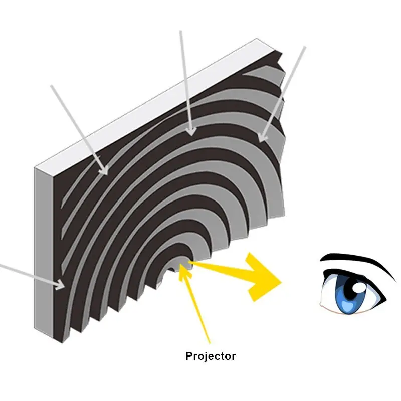 ultra hd projector ultra XY Screens Brand 2