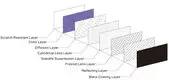 ultra hd projector ultra XY Screens Brand 4