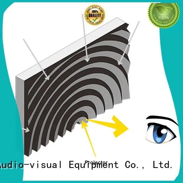 alr sphkpet ultra hd projector XY Screens Brand 1