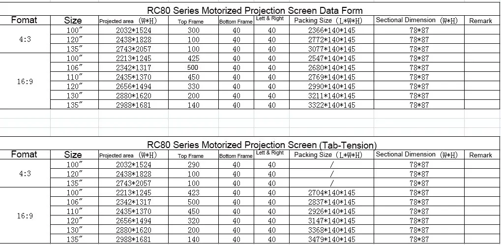e300a rsc64 OEM Motorized Projection Screen XY Screens 5
