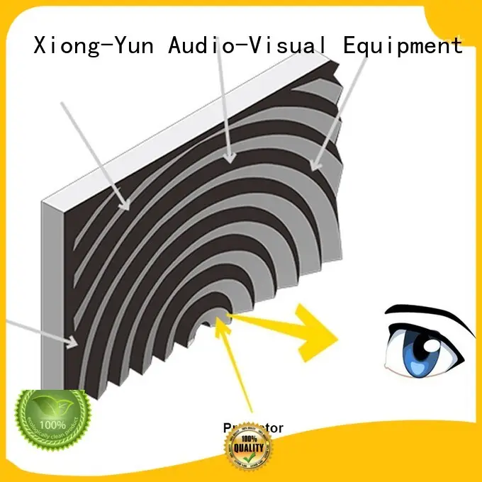 Fresnel Projector Screen for UST Projector INP-FNE 1