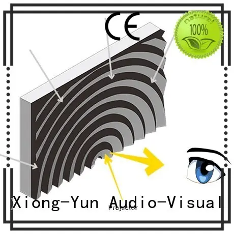 ambient ultra short throw projector screen from China for television 1