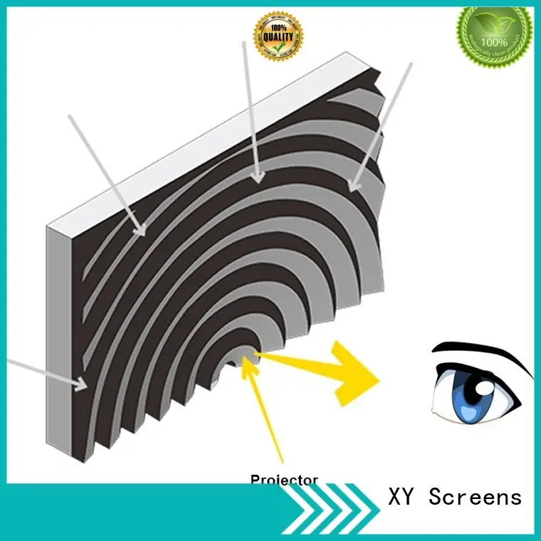 XY Screens aluminum alloy ultra short focus projector from China for movies 1