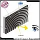 XY Screens tension ultra short focus projector from China for PC 1