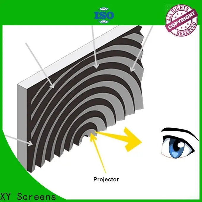 XY Screens ultra short focus projector customized for movies 1