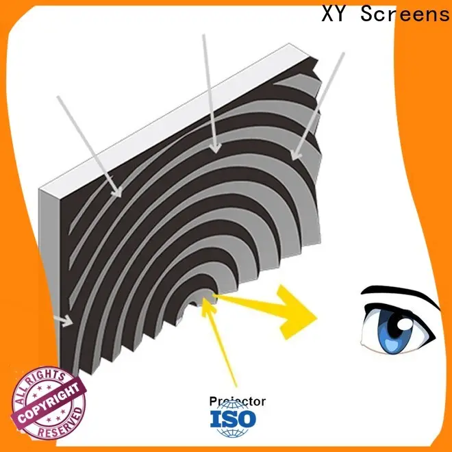 XY Screens thin short throw theater projector series for PC 1