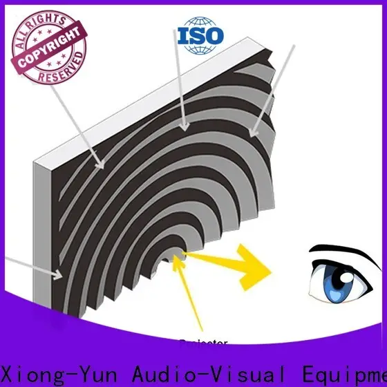 thin short throw theater projector manufacturer for television 1