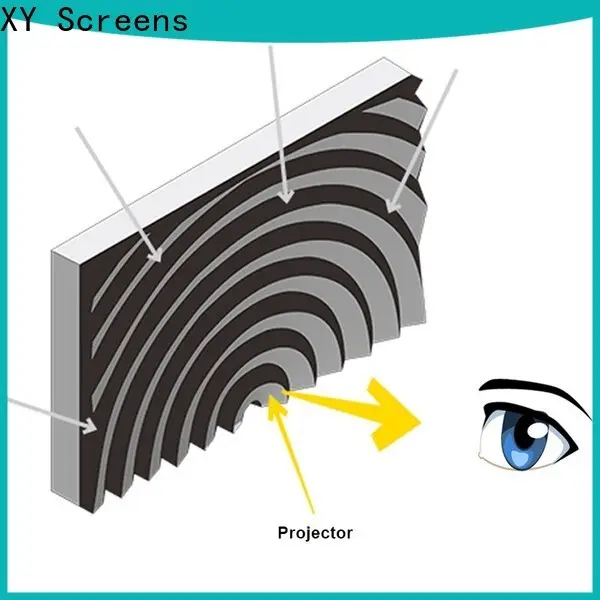 tension ultra short focus projector customized for movies 1