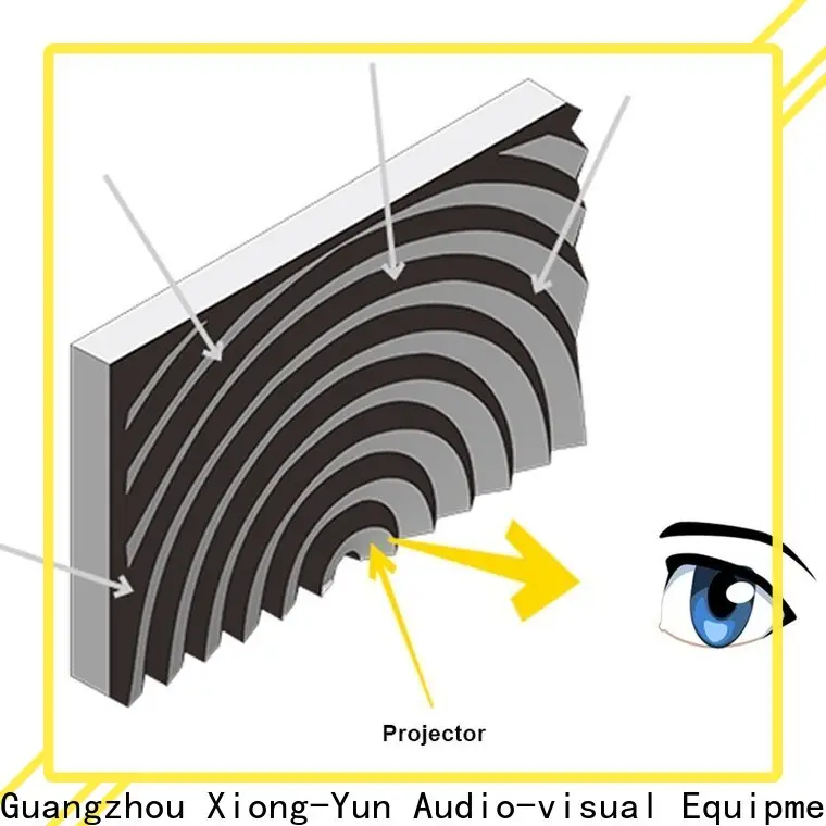 XY Screens tension ultra short throw projector screen customized for television 1