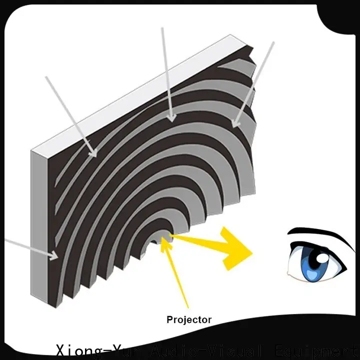 XY Screens ultra short throw projector screen from China for computer 1