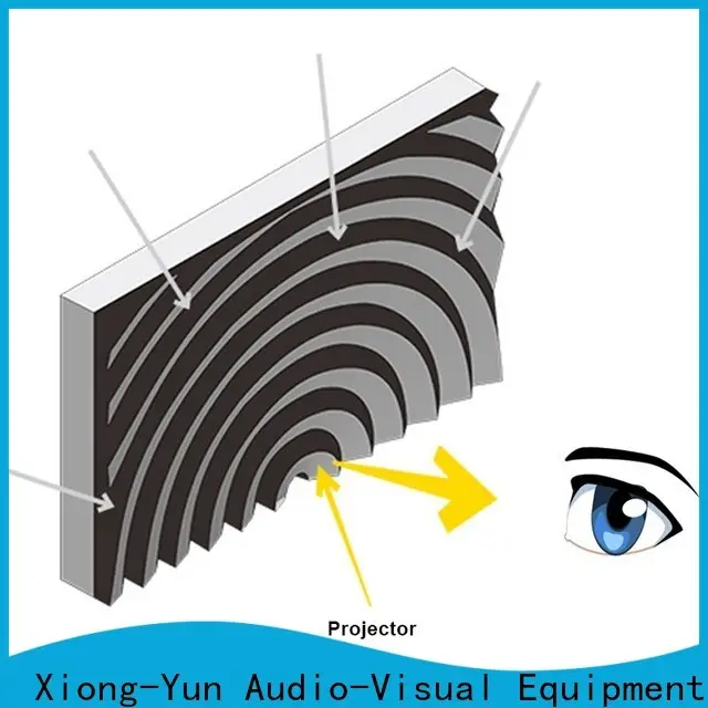 small ultra short throw projector screen series for television 1