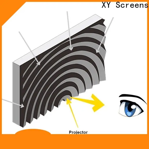 XY Screens ambient ultra short throw projector for home theater from China for television 1